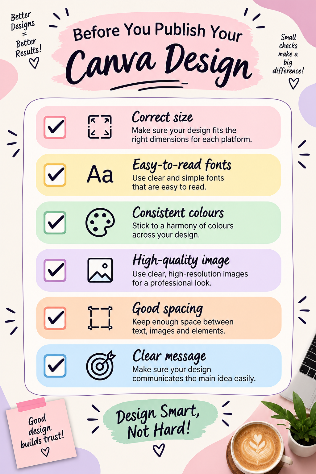 A pastel checklist graphic showing six Canva design tips: correct size, easy-to-read fonts, consistent colours, high-quality images, good spacing, and a clear message.