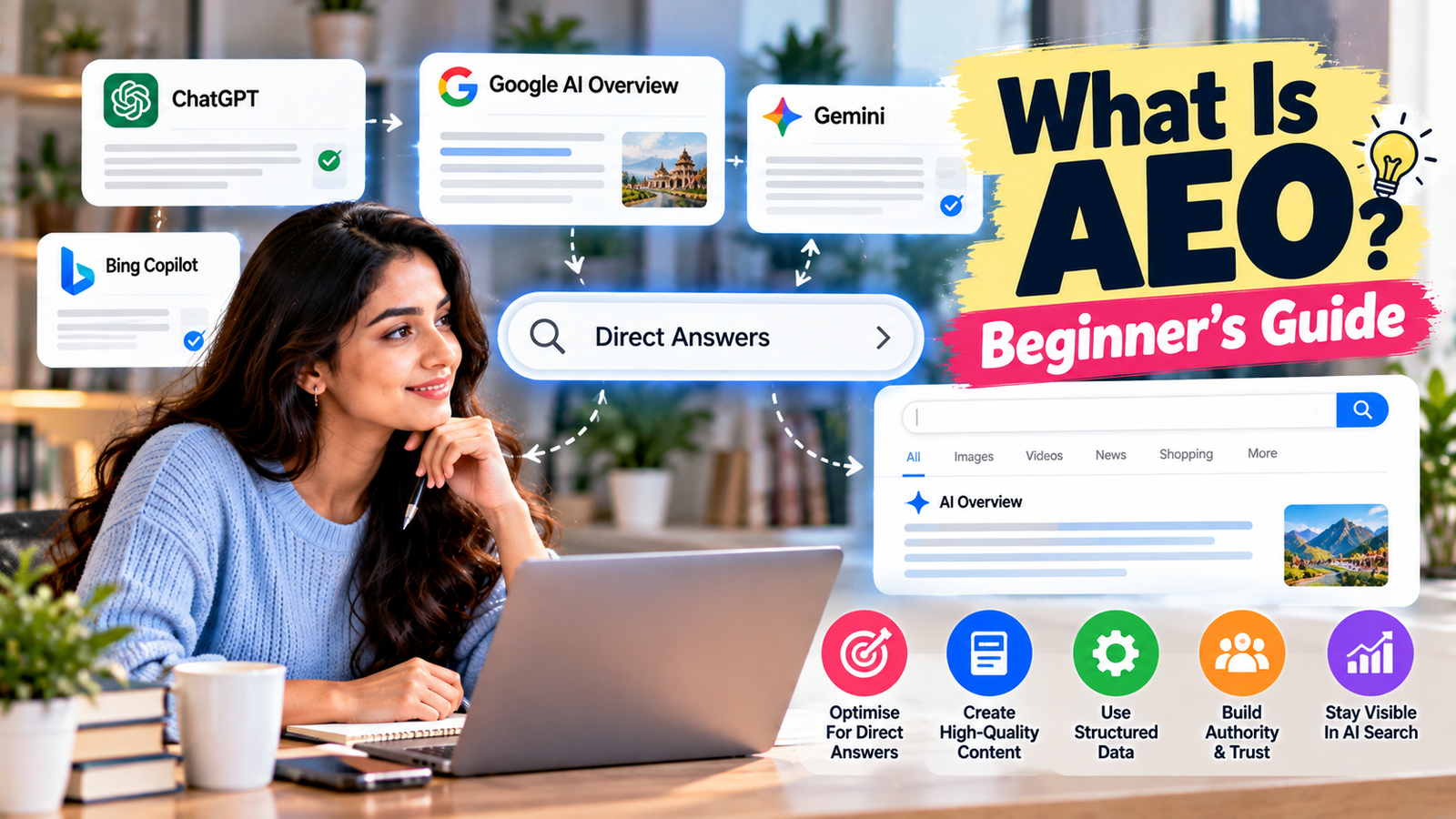 Answer Engine Optimization (AEO) beginner's guide showing how websites can optimize content for direct answers in Google AI Overviews, ChatGPT, Gemini, and Bing Copilot using structured data, quality content, and SEO strategies.
